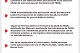 Informe Mensual de TRON 01.10.2024 –31.10.2024