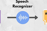 Speech input for Menu program