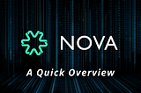 Nova Finance: A Quick Overview