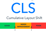 What Is Cumulative Layout Shift And Its Fixes