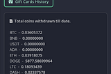 My Dutchycorp Autofaucet Review