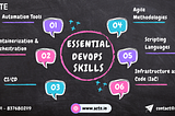 Mastering DevOps: Acquiring Crucial Skills for Success