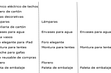 Proyecto Paleta de Embalaje de Cartón: Memoria Técnica