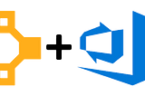 Connecting Visual Studio Team Services to Code Manager in Puppet Enterprise