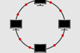 Flaws in the 3 common Networking Topologies