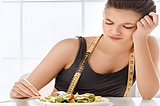 What are 10 Symptoms of Eating Disorder?