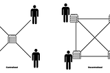 Decentralized Vs Centralized