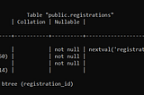 Continuation of Postgress Sql (Sequence )