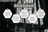 DapperSwap ( DAPPER) Roadmap. 
Necessary information is available in the Roadmap.
Ye can examine.