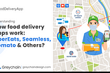 Workflow of food delivery apps like UberEats, Seamless, Grubhub, Postmates, Swiggy, Zomato and…