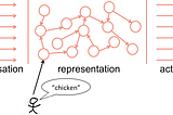 The Two Paths from Natural Language Processing to Artificial Intelligence