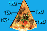 PizzaScript Parser with RxGo — The Pyramid of Doom