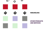 Reconfiguring “Reconfiguring the Value Space”