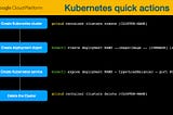 GCP | Kubernetes Engine | Quick Start