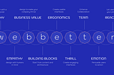 The webbetter: another way to look at digital interfaces