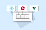 How I implemented dynamic loaded framework agnostic MicroFrontend app with NextJS and React which…