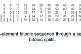 Bitonic sequence and sorting