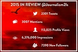 2015 in Review for @Journalism2ls