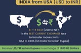 Unlock Savings: A Comprehensive Comparison of USD to INR Exchange Rates with XE, REMITLY, and…
