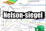 Nelson-Siegel fitting curve for PD Lifetime model มาตรฐานบัญชี TFRS 9 แบบจำลอง TFRS 9 แบงค์ชาติ Bank of Thailand BOT forward-looking information lifetime PD Observed Default Rate ODR Rating model unbias PD Model Default rate NPL Ratio Point in Time PD (PiT PD) Through The Cycle (TTC PD) nelson-siegel svensson Optimisation process scipy Humped curve Bond yield curve Decay function long-run average excel tutorial excel solver