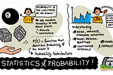 A Brief Introduction to Statistics and Probability