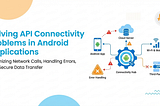 Solving API Connectivity Problems in Android Applications