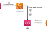 How to Trigger a Lambda Function Every 5–10 Seconds