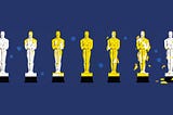 II. #OscarsSoWhite