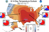 How to Beat the Heat: See It Coming (More than a Week Ahead!)