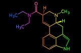 LSD therapie in 2024