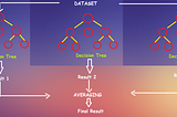 5 Most Used Machine Learning Models; Pros and Cons