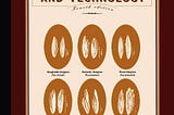 [DOWNLOAD] Principles of Seed Science and Technology
