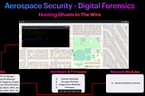 Aerospace Security: Hacking The Skies