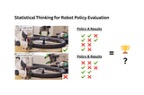 Statistical Thinking for Robot Policy Evaluation: From Rigorous A/B Testing to Effective…