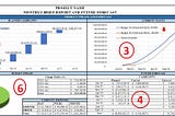 SSRS — Taking Project Controls to The Next Level in Construction Uncertainties