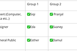 Materializing Data Bias(7)| FMP