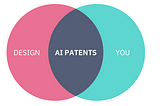 Patenting AI: Let’s start with a history lesson