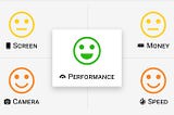 Aspect-based Sentiment Analysis — Everything You Wanted to Know!