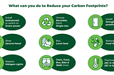 The Internet’s Carbon Footprint Causes of carbon footprint