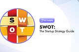 SWOT: The Startup Strategy Guide