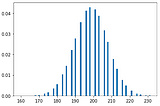 Solving Common Probability Problems with Python Pt.2 — Continuous Data