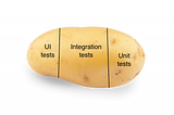 The test automation potato