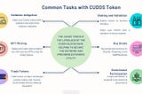 Common Tasks and Applications of the CUDOS as Mainnet Launches