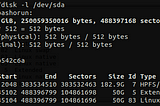 A Deep-dive into the Linux Filesystem | Part 1