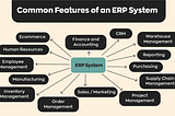 Exploring the Benefits of Implementing a Cheap ERP System for Small Businesses