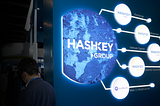 A Year of Change: HashKey’s 2023 Digital Asset Industry Outlook