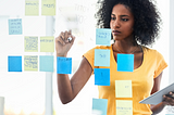 The Power of a Sales & Marketing Plan: Why Every Business Needs One
