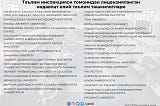 Лицензияга эга бўлмаган сохта олий таълим муассасаларидан огоҳ бўлинг!