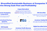 DSS Inc. (NYSE: DSS) Due Diligence and H2 2023 Forecast