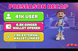 Fundora Preseason Recap: A Celebration of Community and Rewards